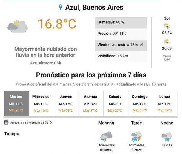 Trabajos en el puente del Balneario