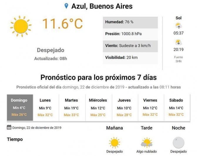 Valle Viejo: los obreros despedidos  aceptaron la oferta de la empresa