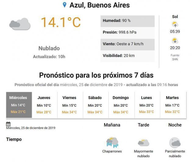 Actividades en Soles y Fogatas