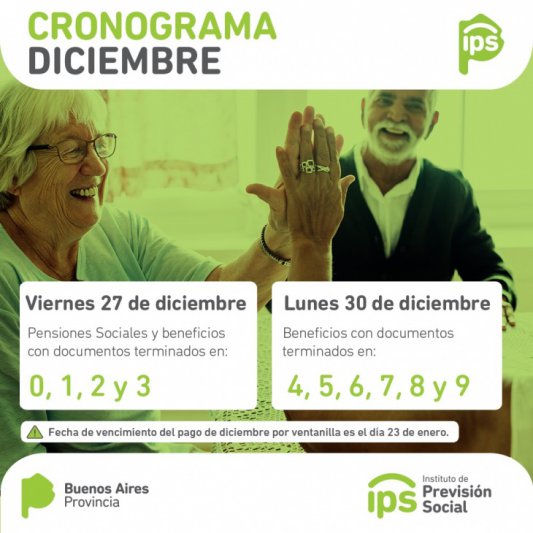 Recordatorio: jubilados y pensionados del IPS cobran desde mañana