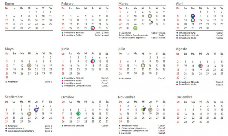ARBA oficializó el calendario de impuestos: qué día vencen Inmobiliario y Patente
