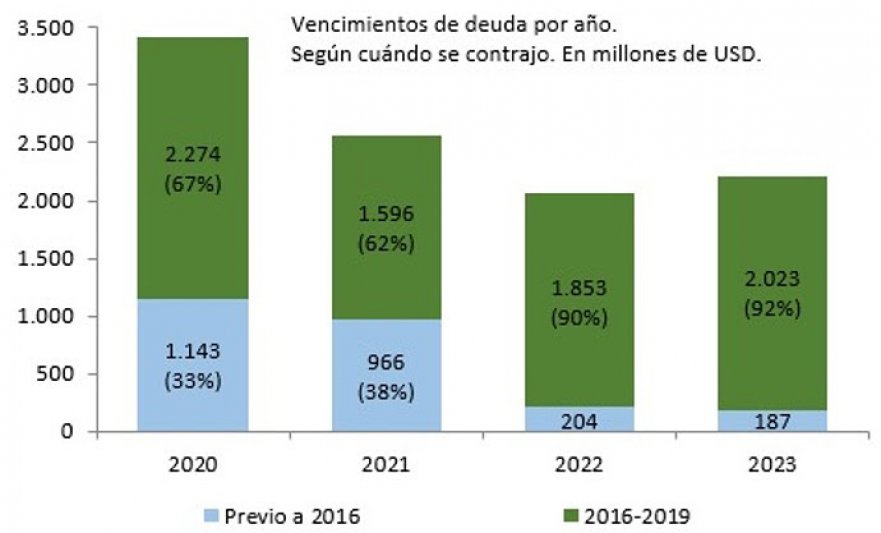 Deuda: Kicillof volvió a apuntar contra el tratamiento mediático de la negociación