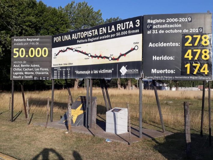 Ruta 3: actualizaron datos de cartel de víctimas de accidentes
