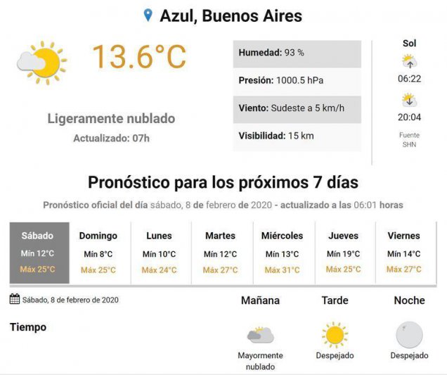 Sábado, el tiempo en Azul.