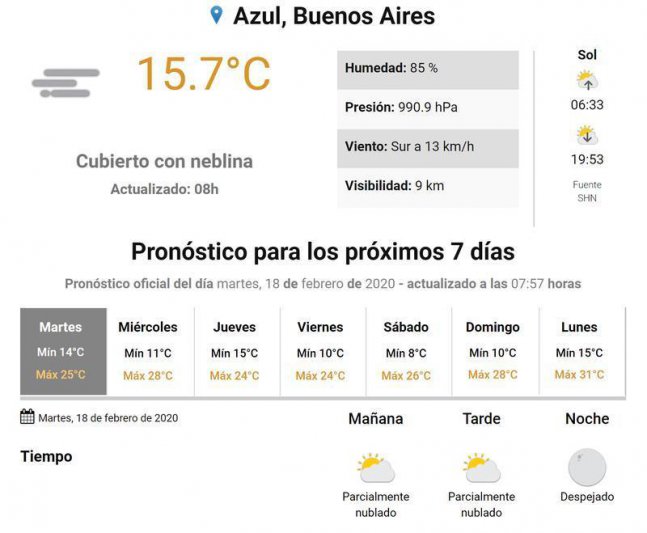 Farmacias de Turno